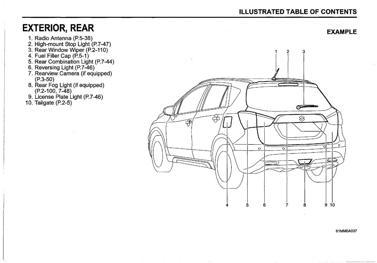 Suzuki SX4 S Cross owners manual / page 11