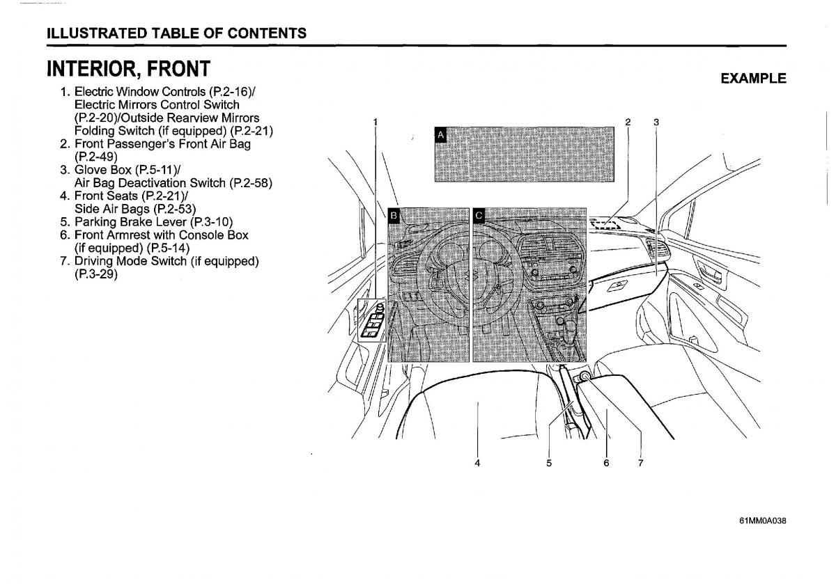 Suzuki SX4 S Cross owners manual / page 12