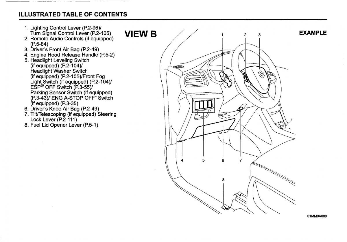 Suzuki SX4 S Cross owners manual / page 14