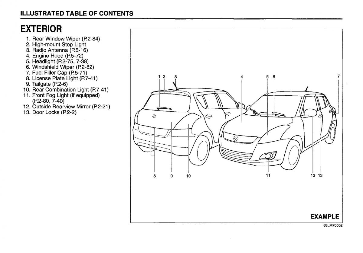 manual  Suzuki Swift IV 4 owners manual / page 10