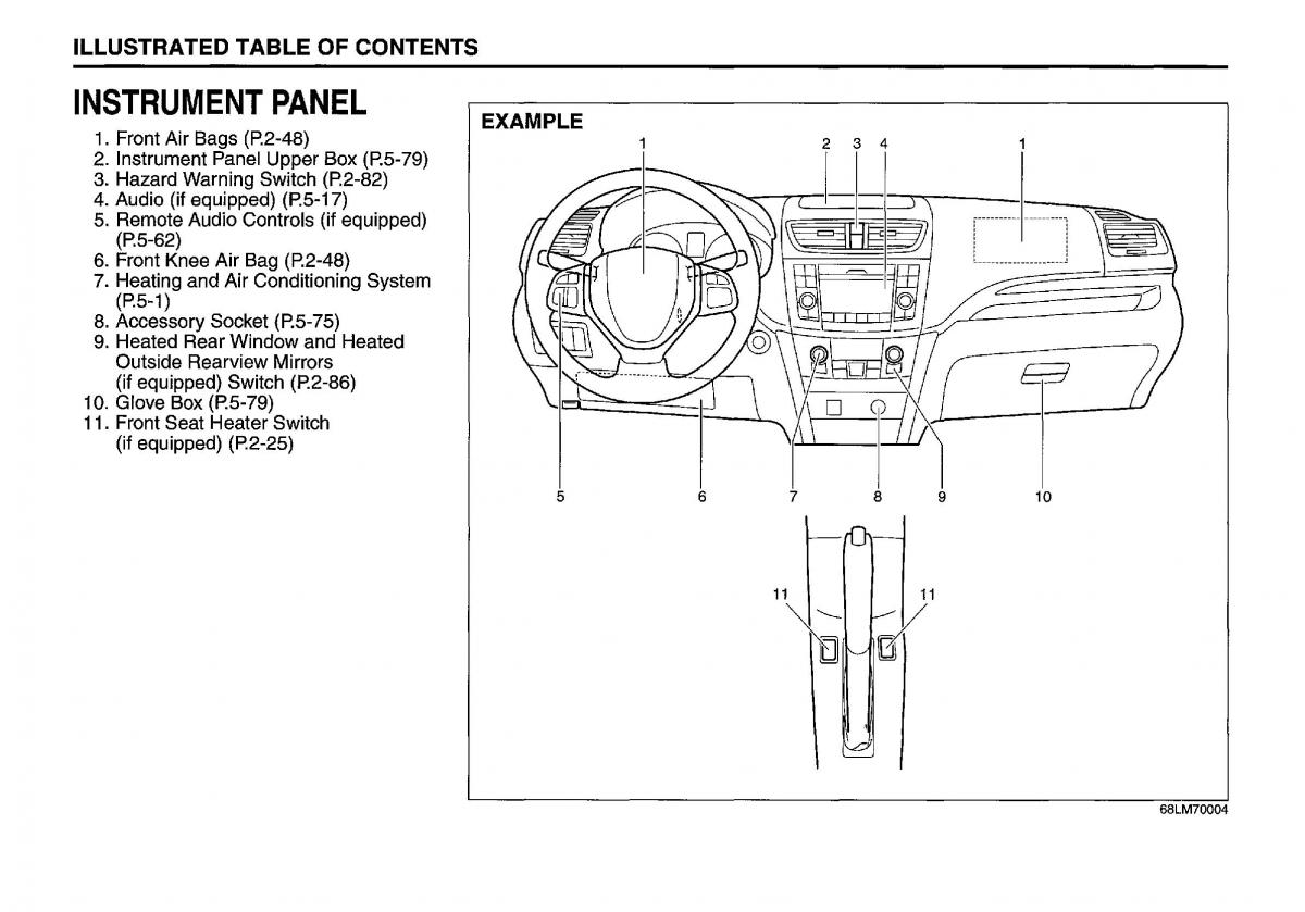 manual  Suzuki Swift IV 4 owners manual / page 12