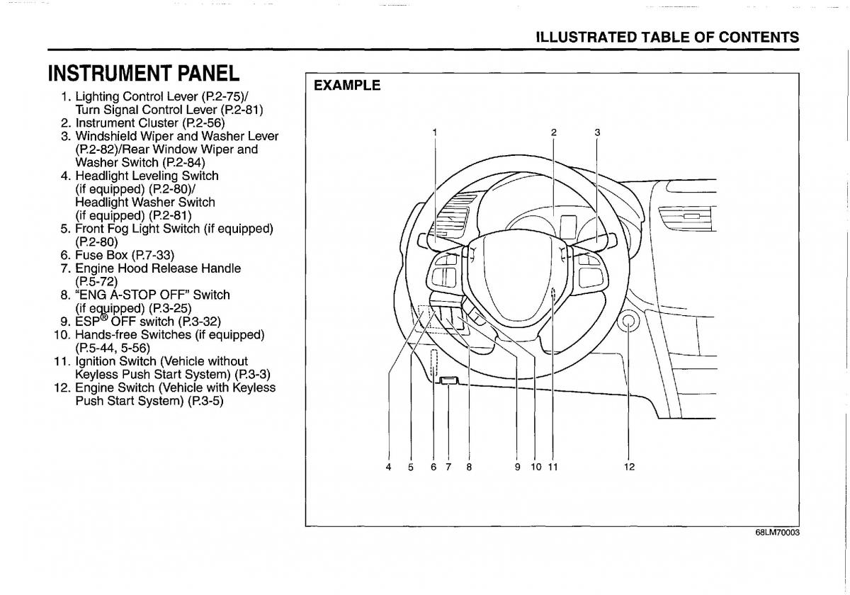 manual  Suzuki Swift IV 4 owners manual / page 13