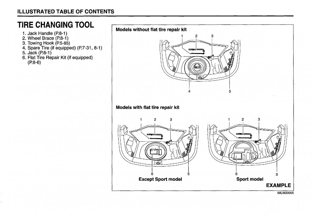 manual  Suzuki Swift IV 4 owners manual / page 14