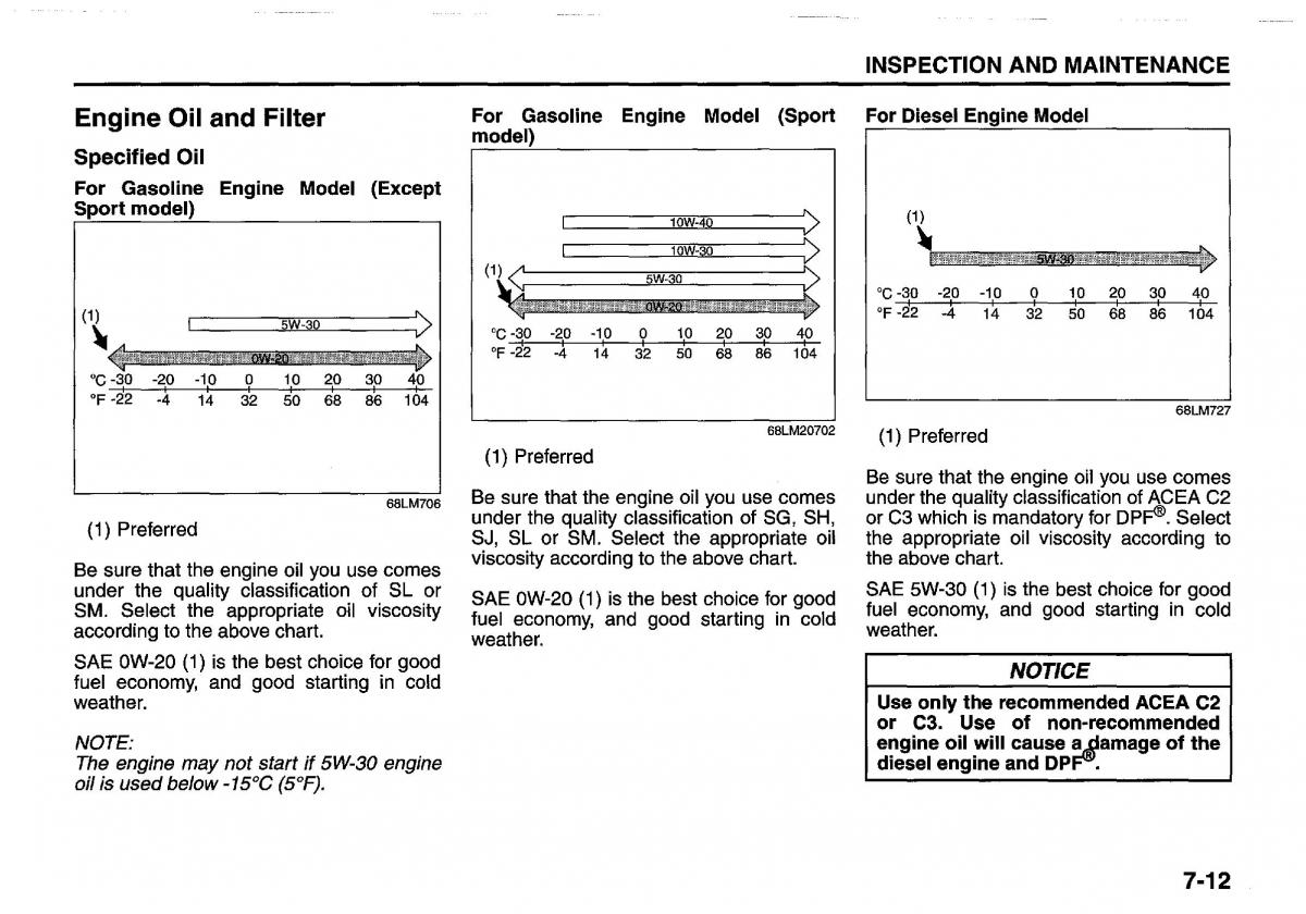 Suzuki Swift IV 4 owners manual / page 255