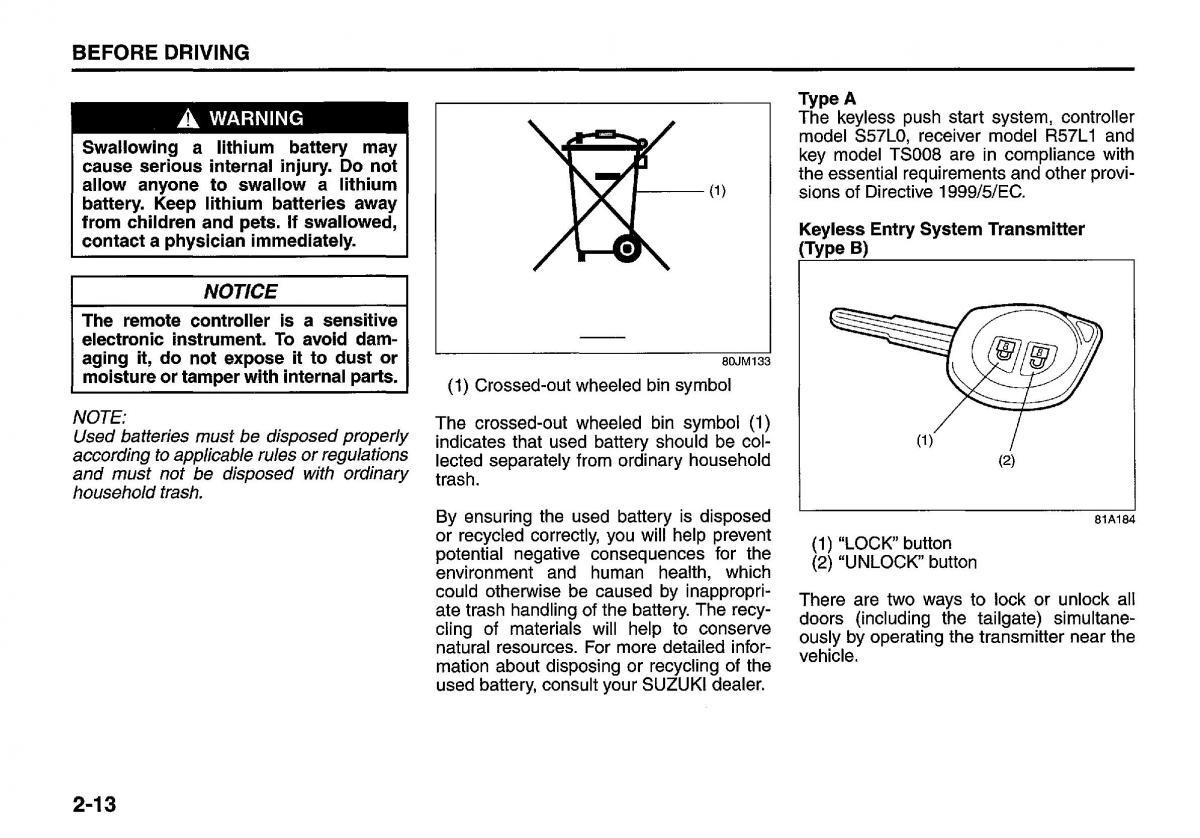 Suzuki Swift IV 4 owners manual / page 32