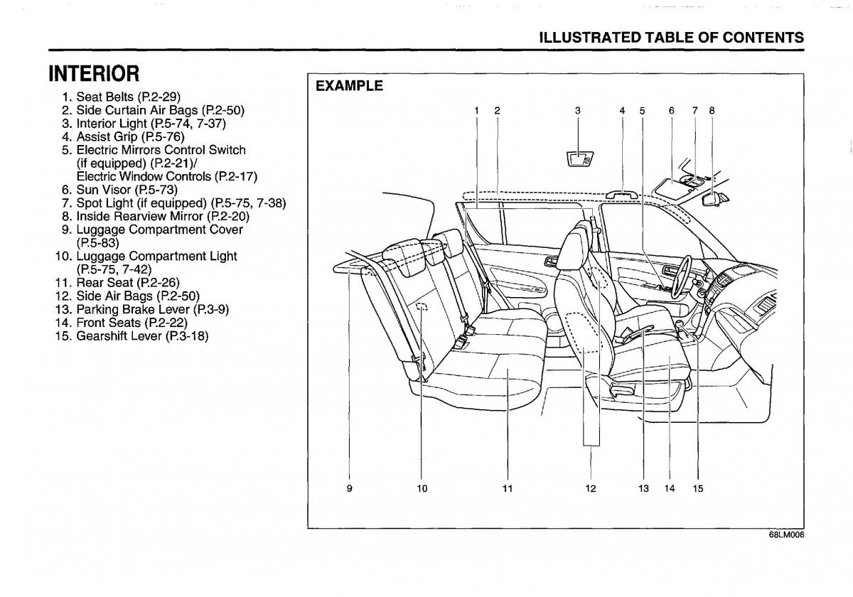 manual  Suzuki Swift IV 4 owners manual / page 11