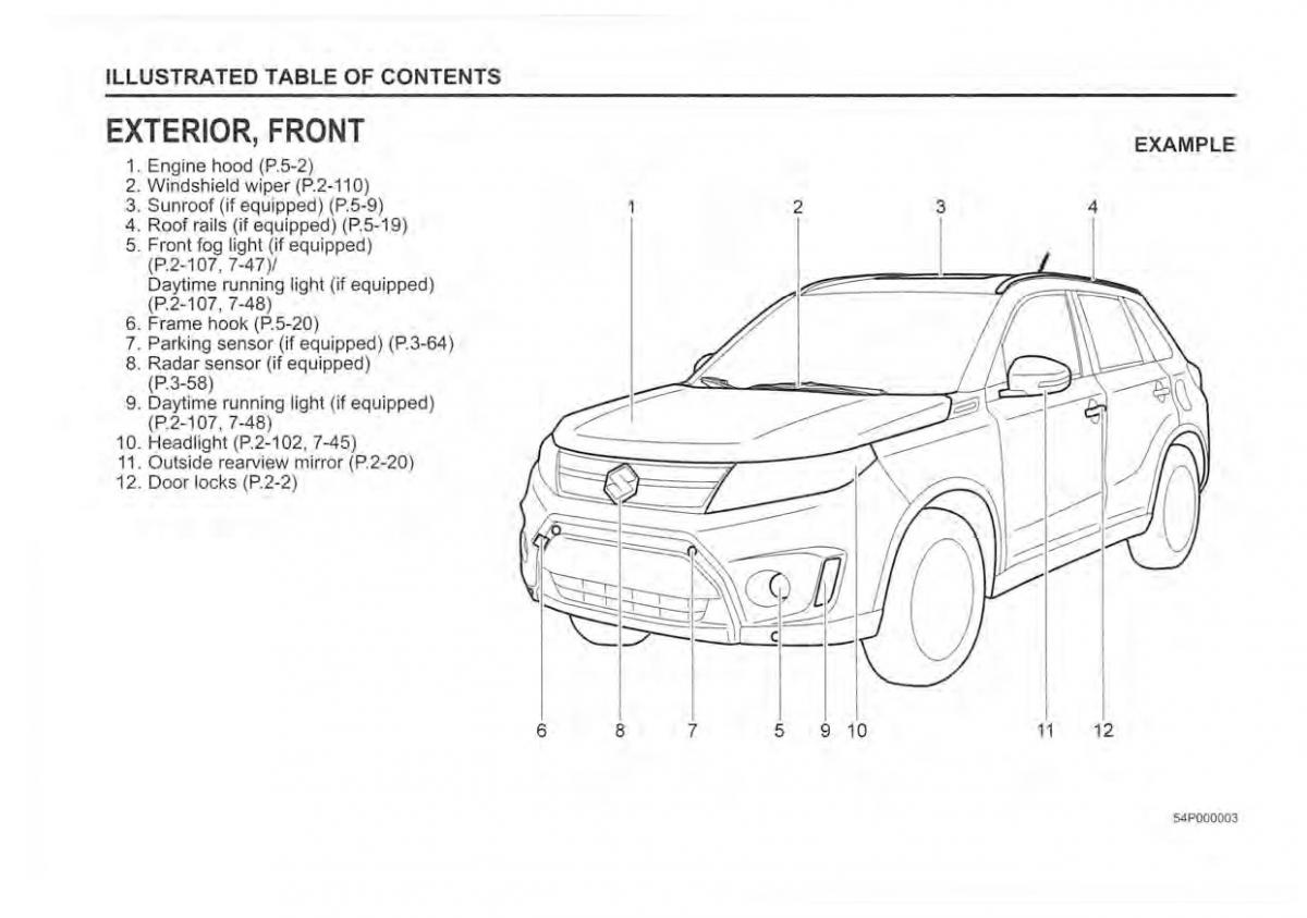 manual  Suzuki Vitara II 2 owners manual / page 10