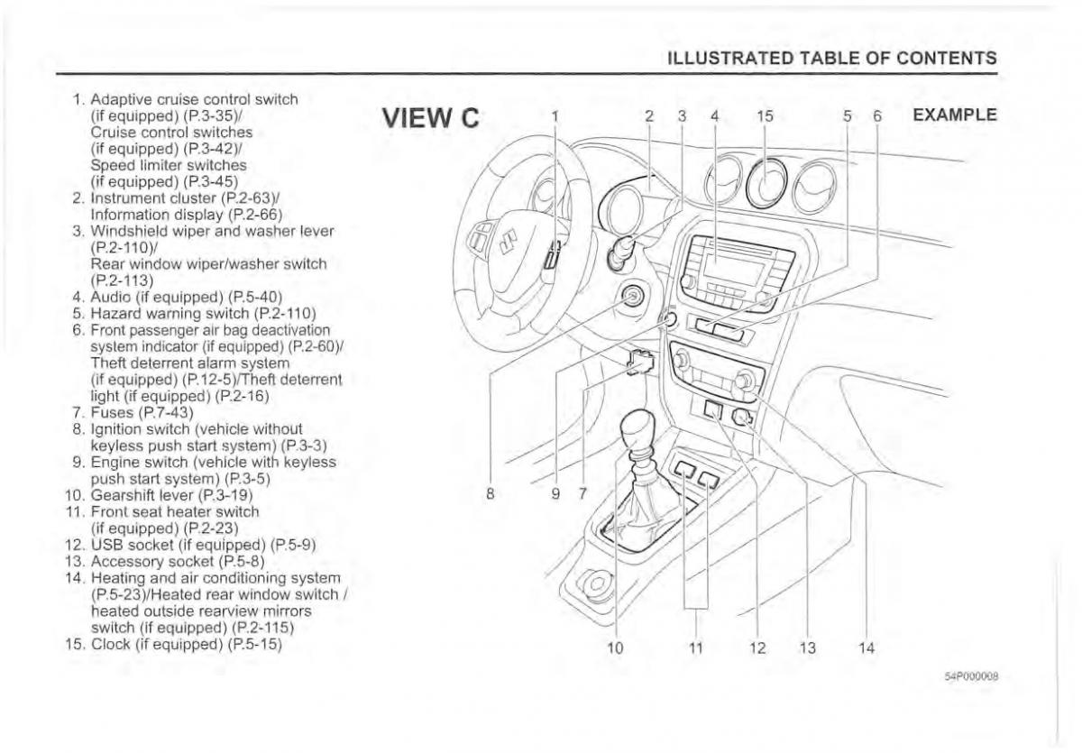 manual  Suzuki Vitara II 2 owners manual / page 13