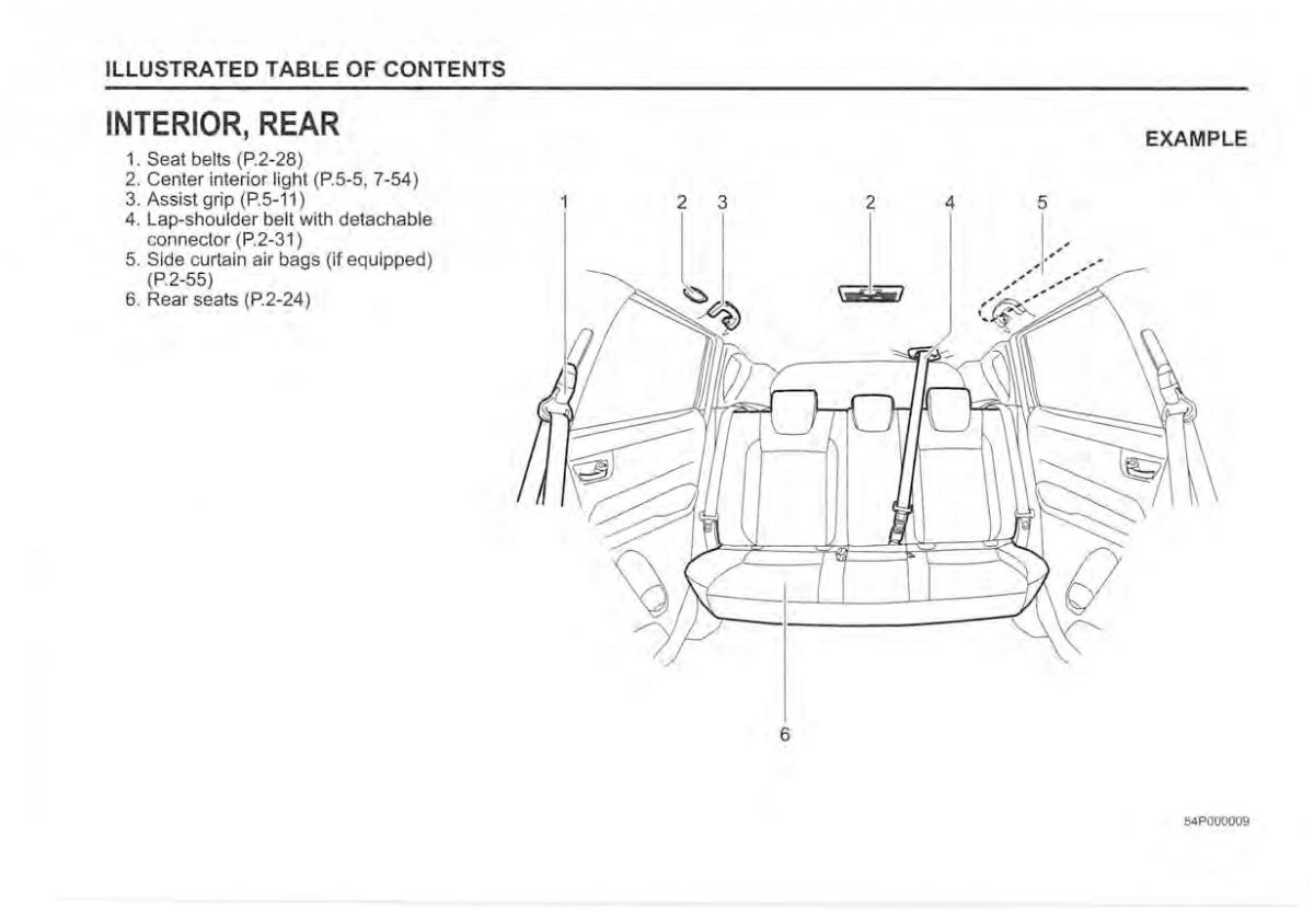 manual  Suzuki Vitara II 2 owners manual / page 14