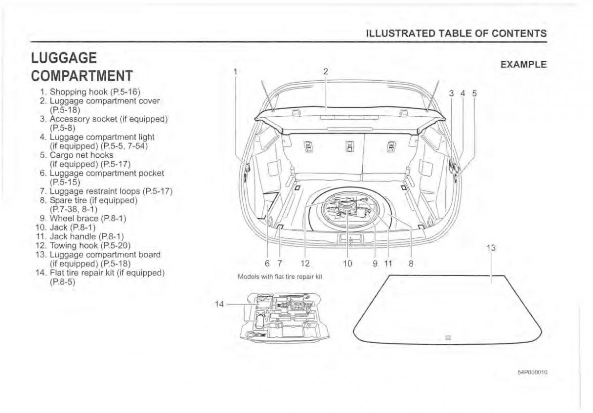 Suzuki Vitara II 2 owners manual / page 15
