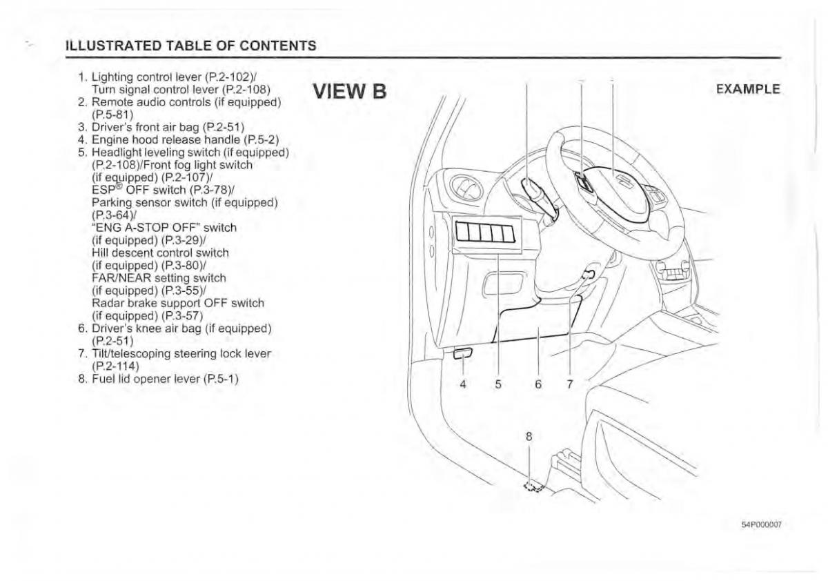 Suzuki Vitara II 2 owners manual / page 12