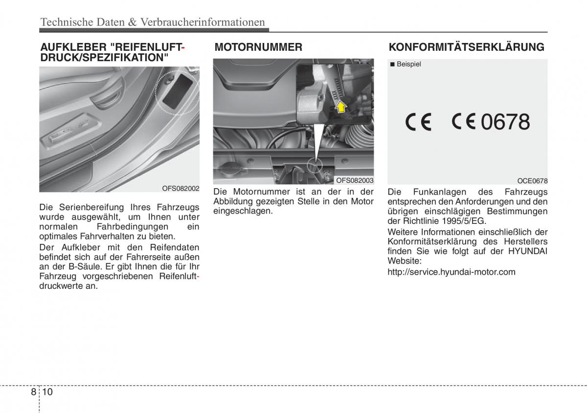 Hyundai Veloster I 1 Handbuch / page 463