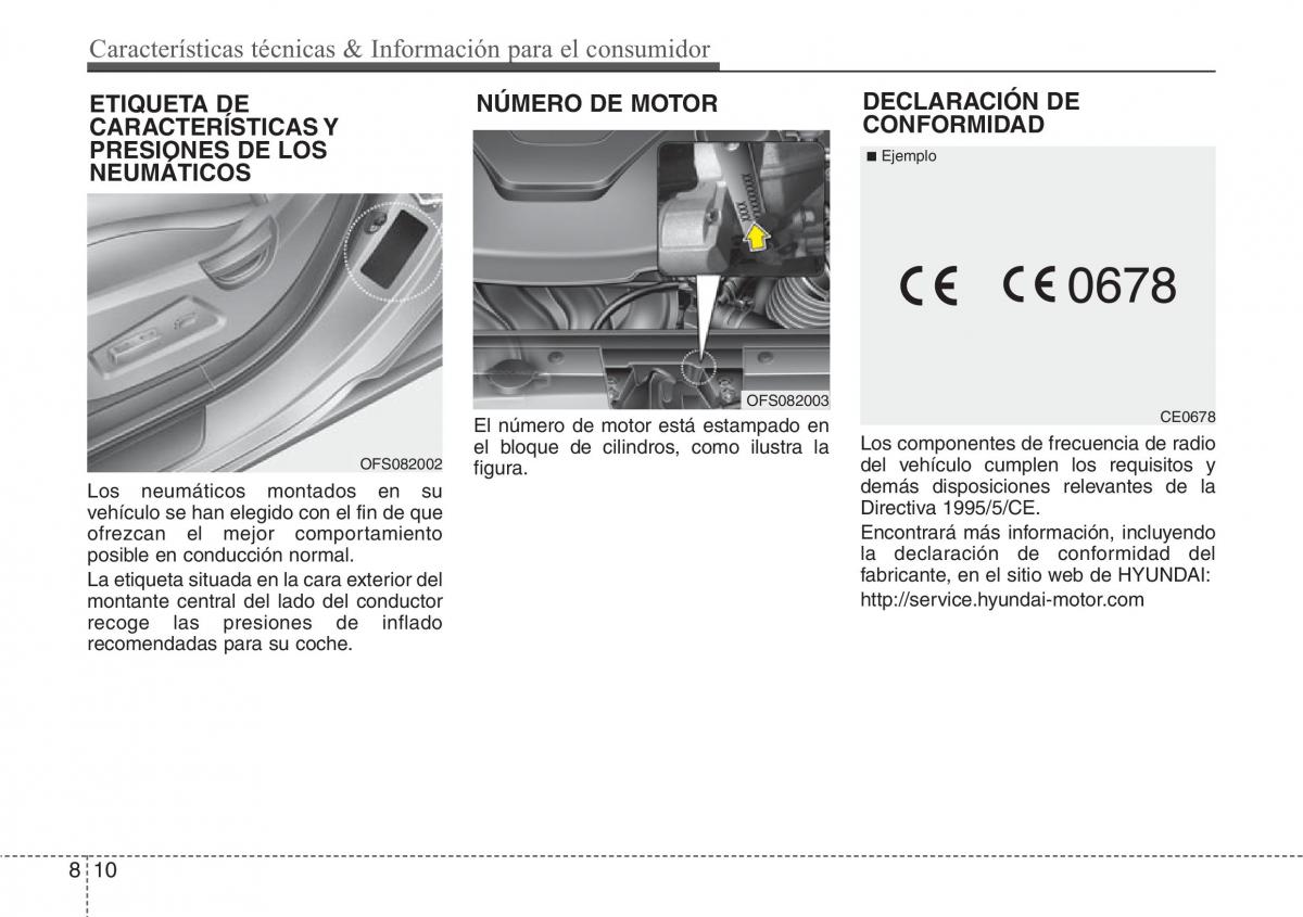 Hyundai Veloster I 1 manual del propietario / page 411
