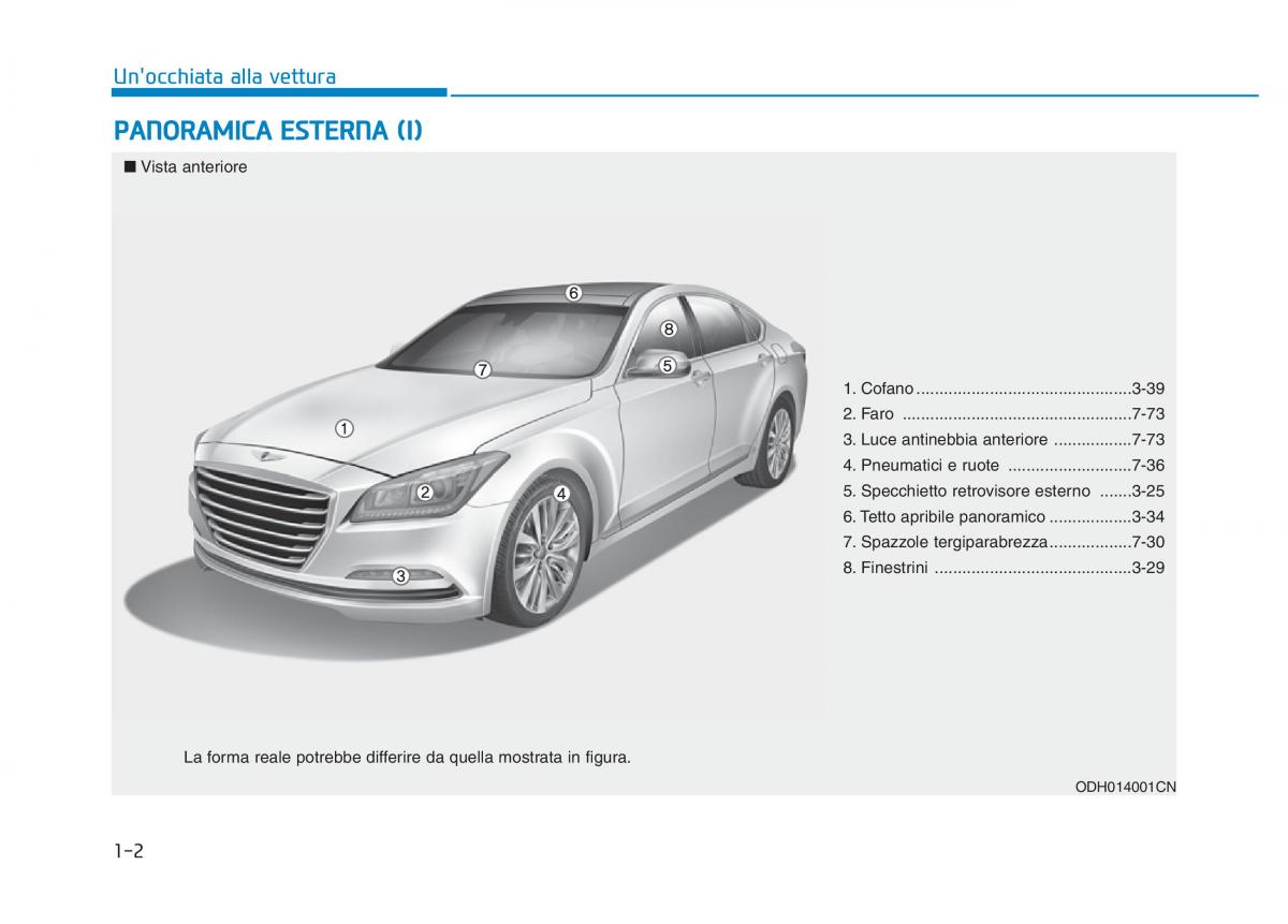 Hyundai Genesis II 2 manuale del proprietario / page 13