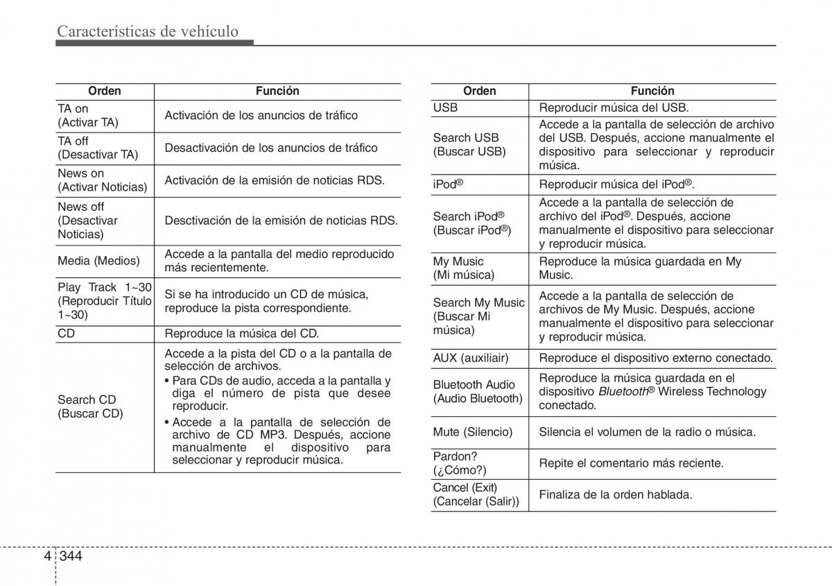 Hyundai Santa Fe III 3 manual del propietario / page 441