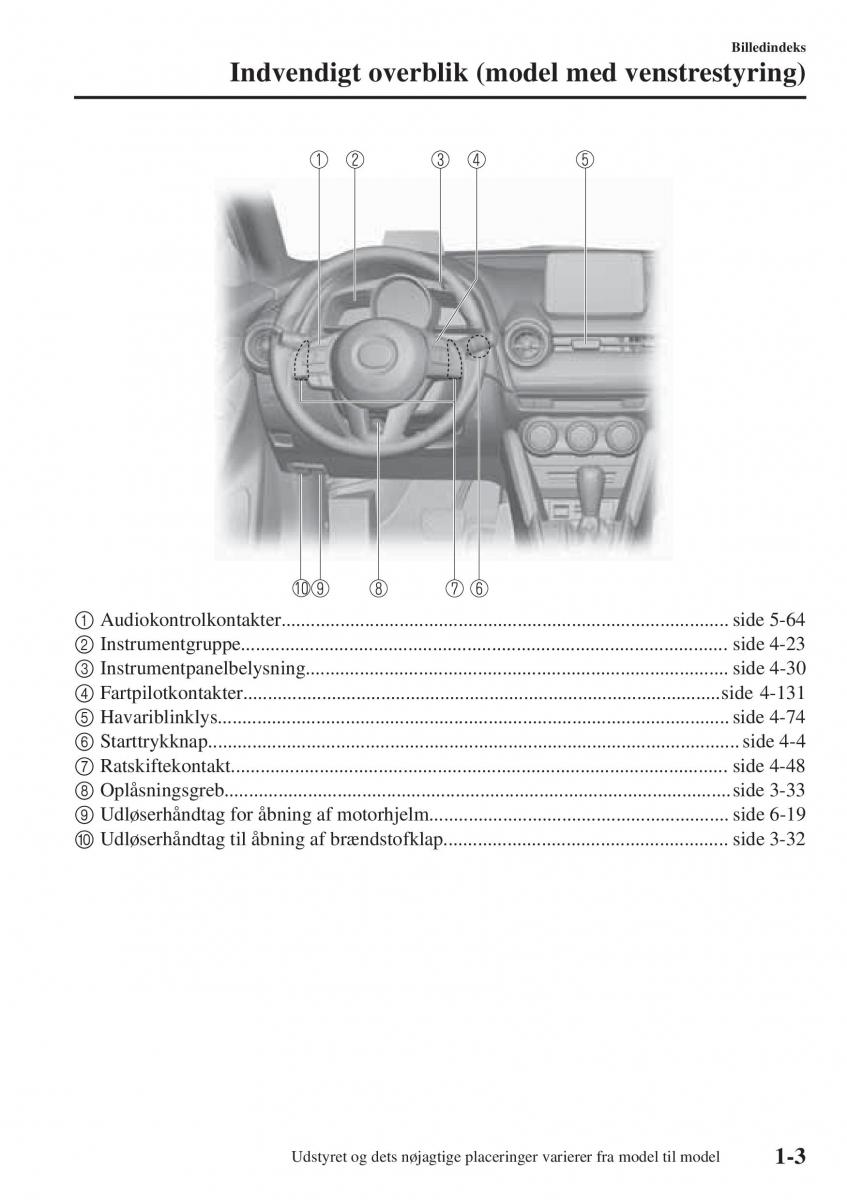 Mazda 2 Demio Bilens instruktionsbog / page 12