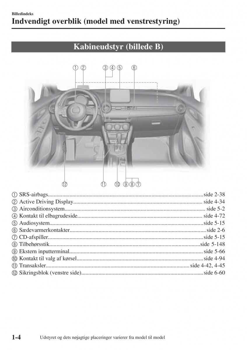 Mazda 2 Demio Bilens instruktionsbog / page 13