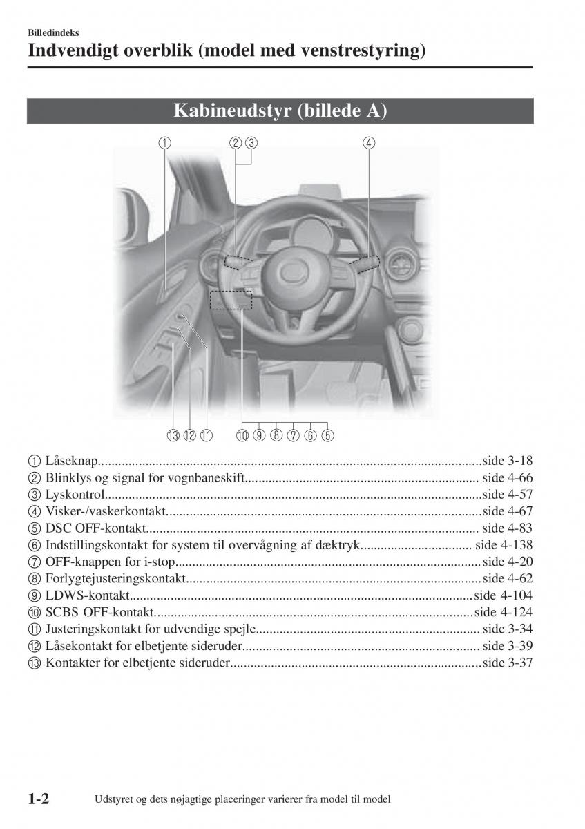 Mazda 2 Demio Bilens instruktionsbog / page 11
