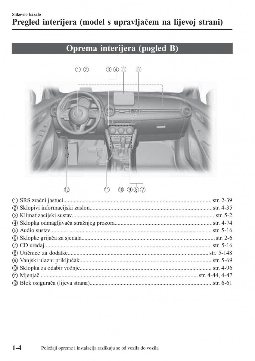Mazda 2 Demio vlasnicko uputstvo / page 13