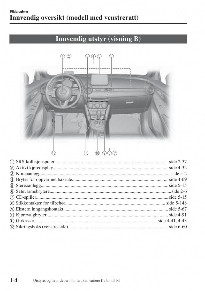 Mazda 2 Demio bruksanvisningen / page 13
