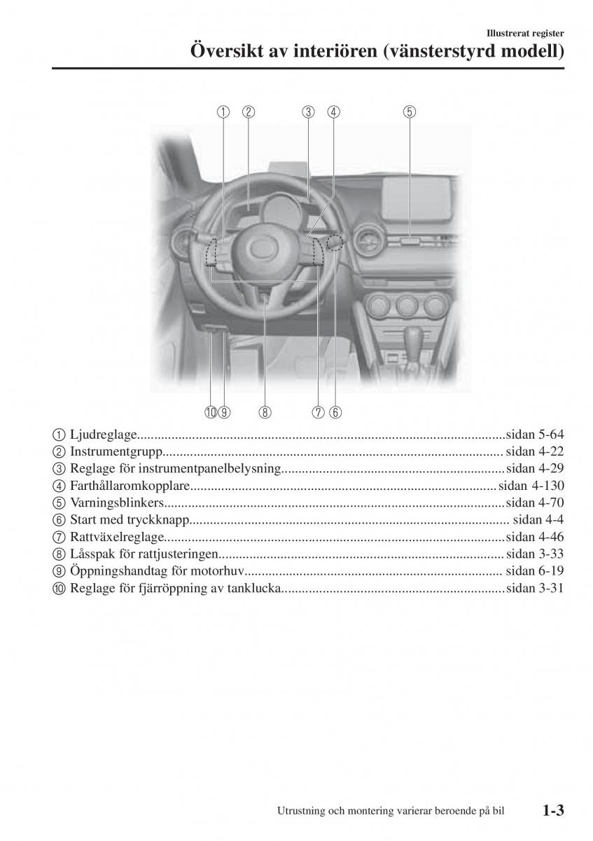 Mazda 2 Demio instruktionsbok / page 12