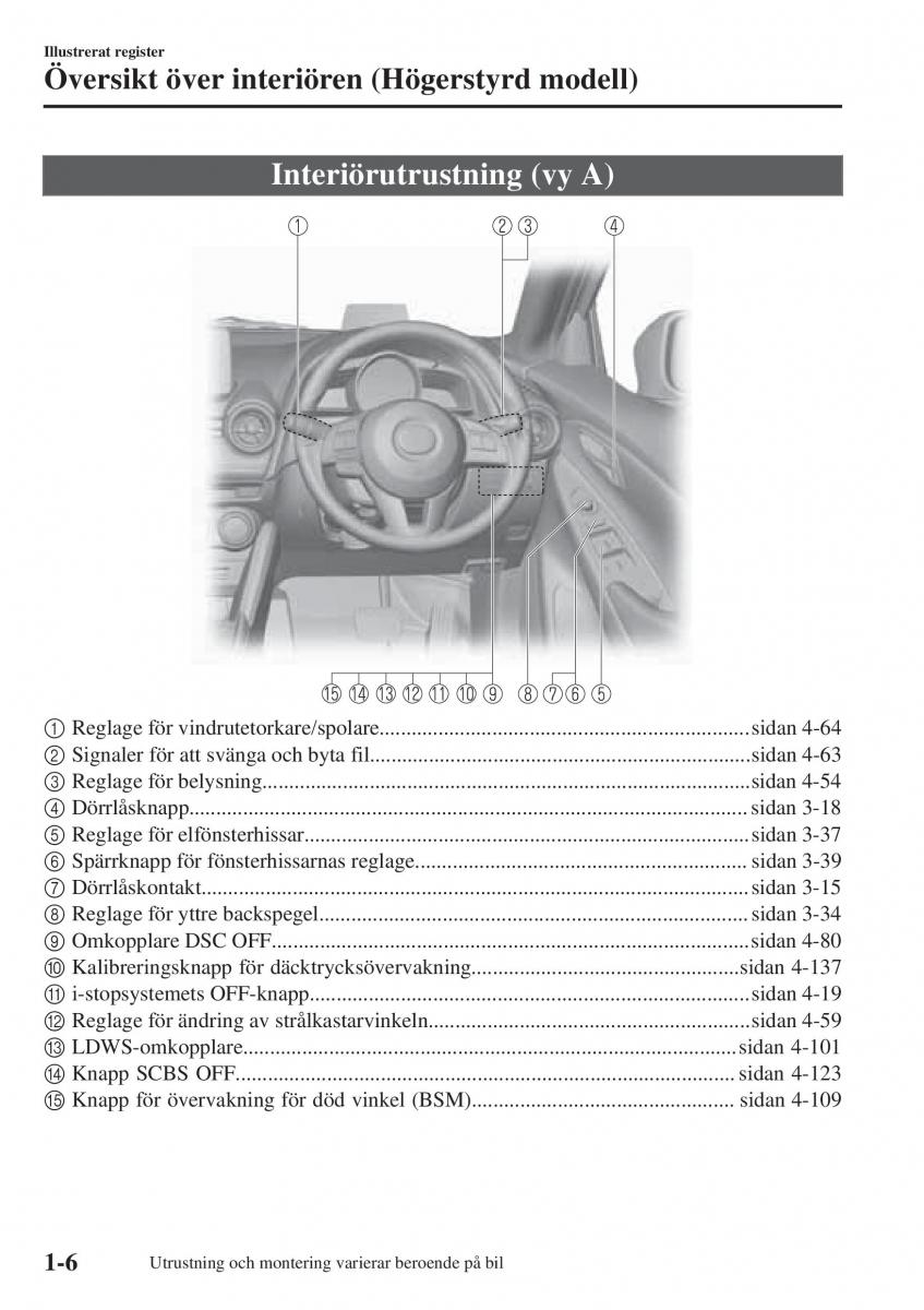 Mazda 2 Demio instruktionsbok / page 15