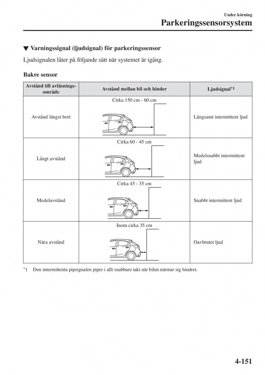 Mazda 2 Demio instruktionsbok / page 292