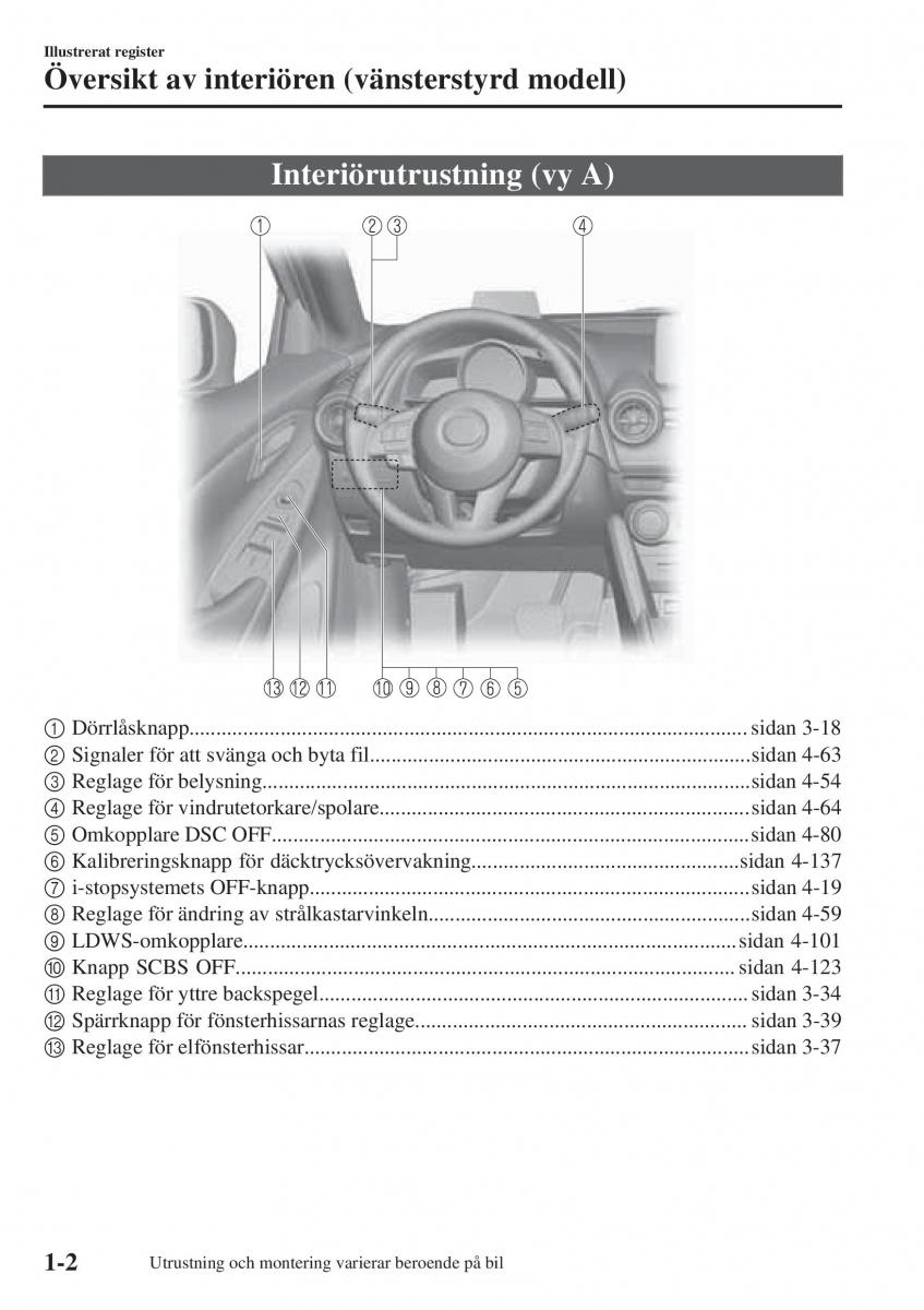 Mazda 2 Demio instruktionsbok / page 11