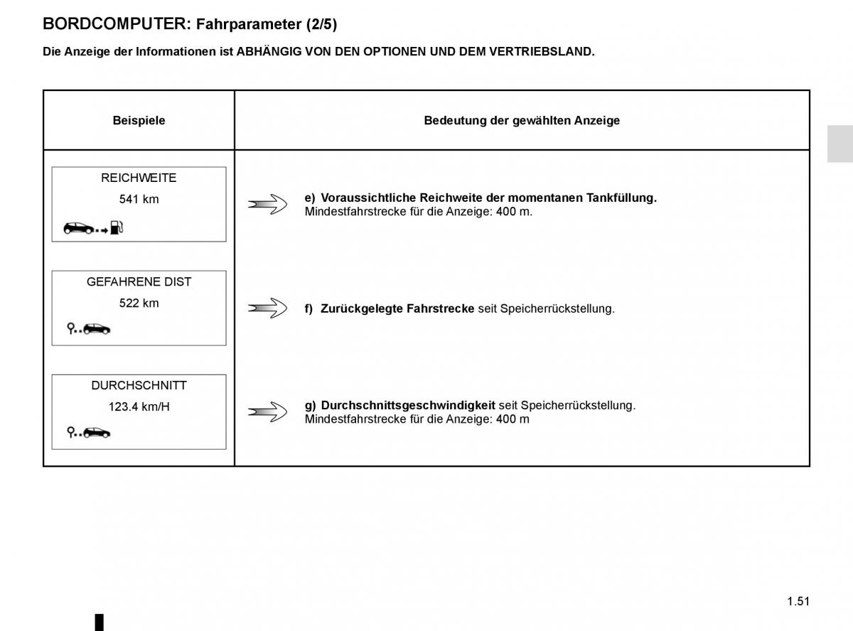  Renault Captur Renault Captur Handbuch / page 57