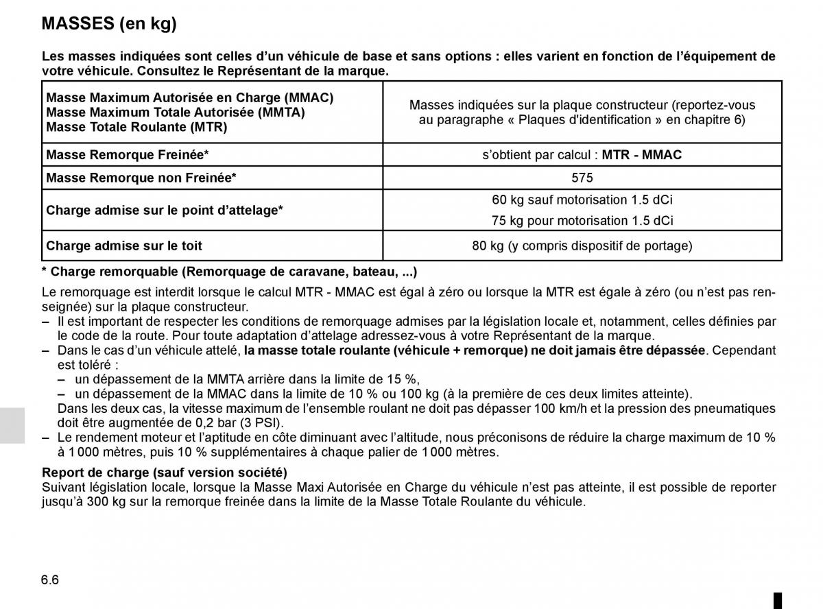 Renault Captur manuel du proprietaire / page 224