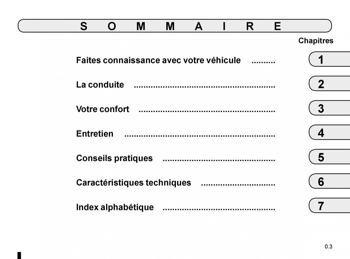 Renault Captur manuel du proprietaire / page 5
