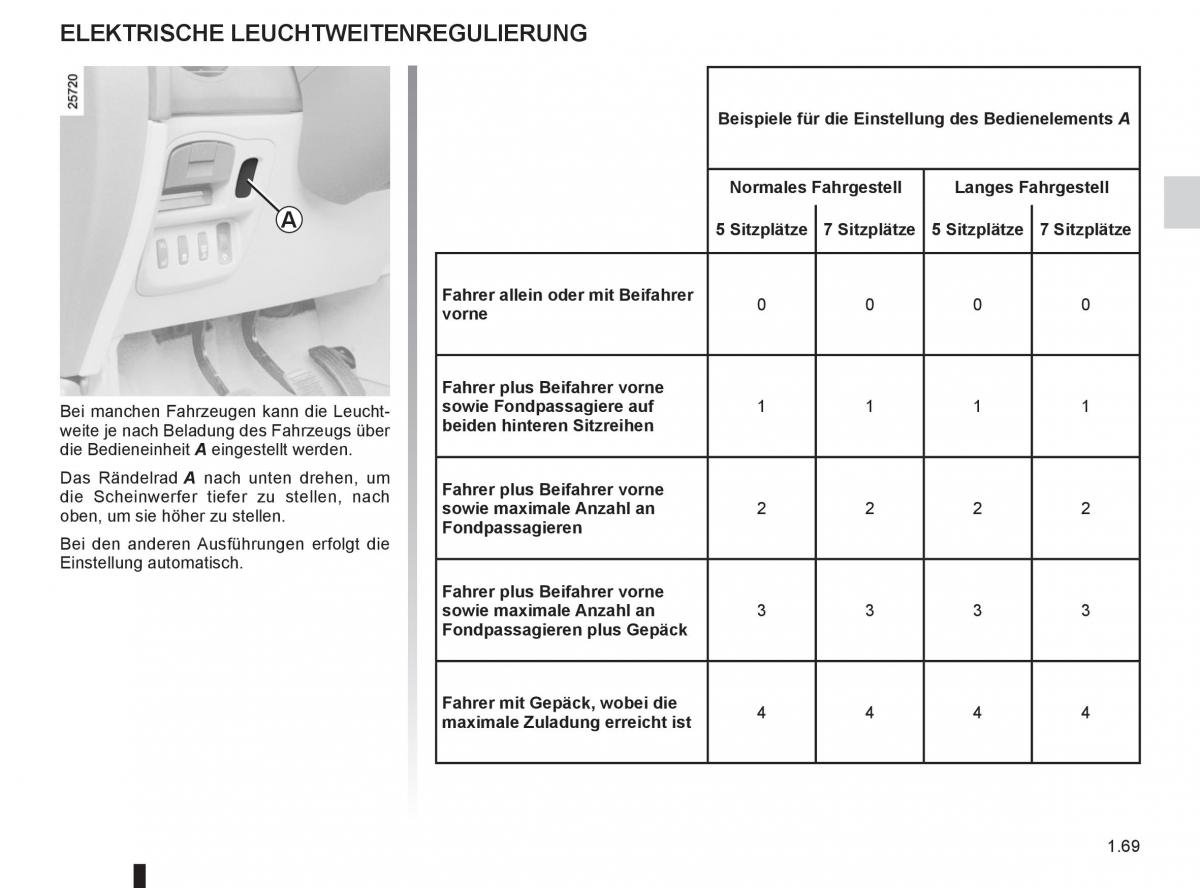 Renault Espace IV 4 Handbuch / page 75