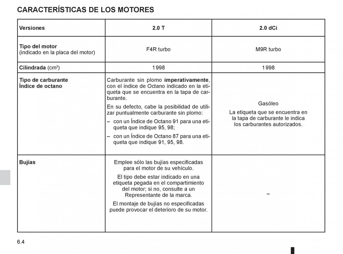 Renault Espace IV 4 manual del propietario / page 236