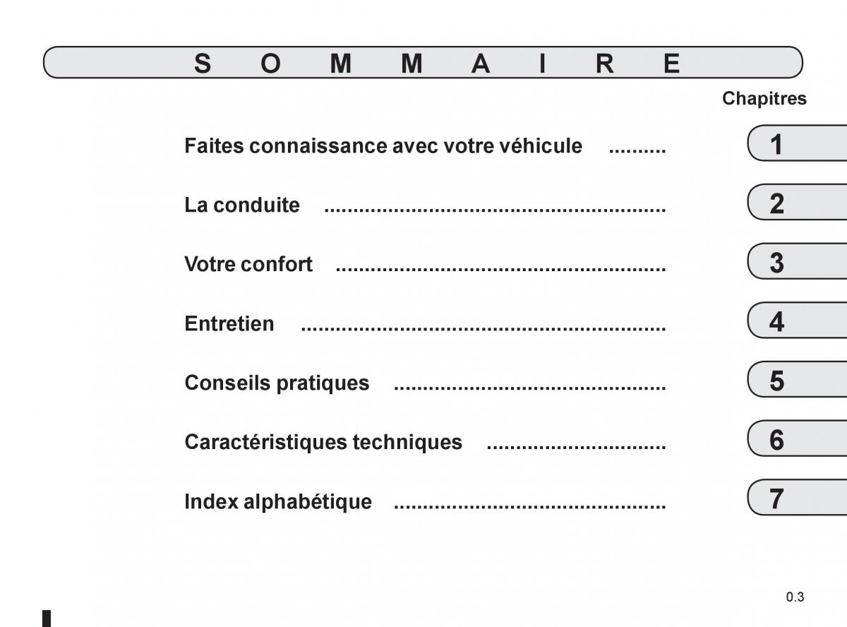 Renault Espace IV 4 manuel du proprietaire / page 5