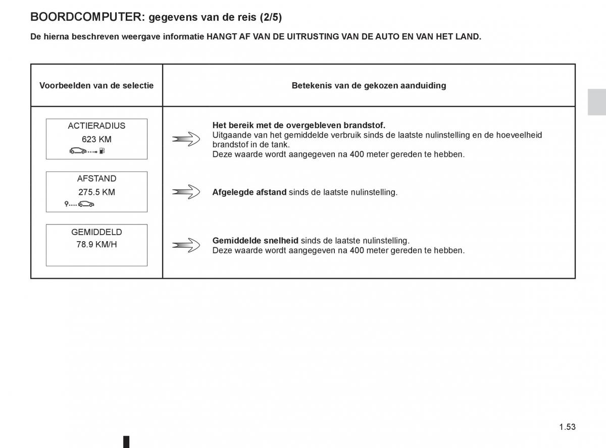 Renault Espace IV 4 handleiding / page 59