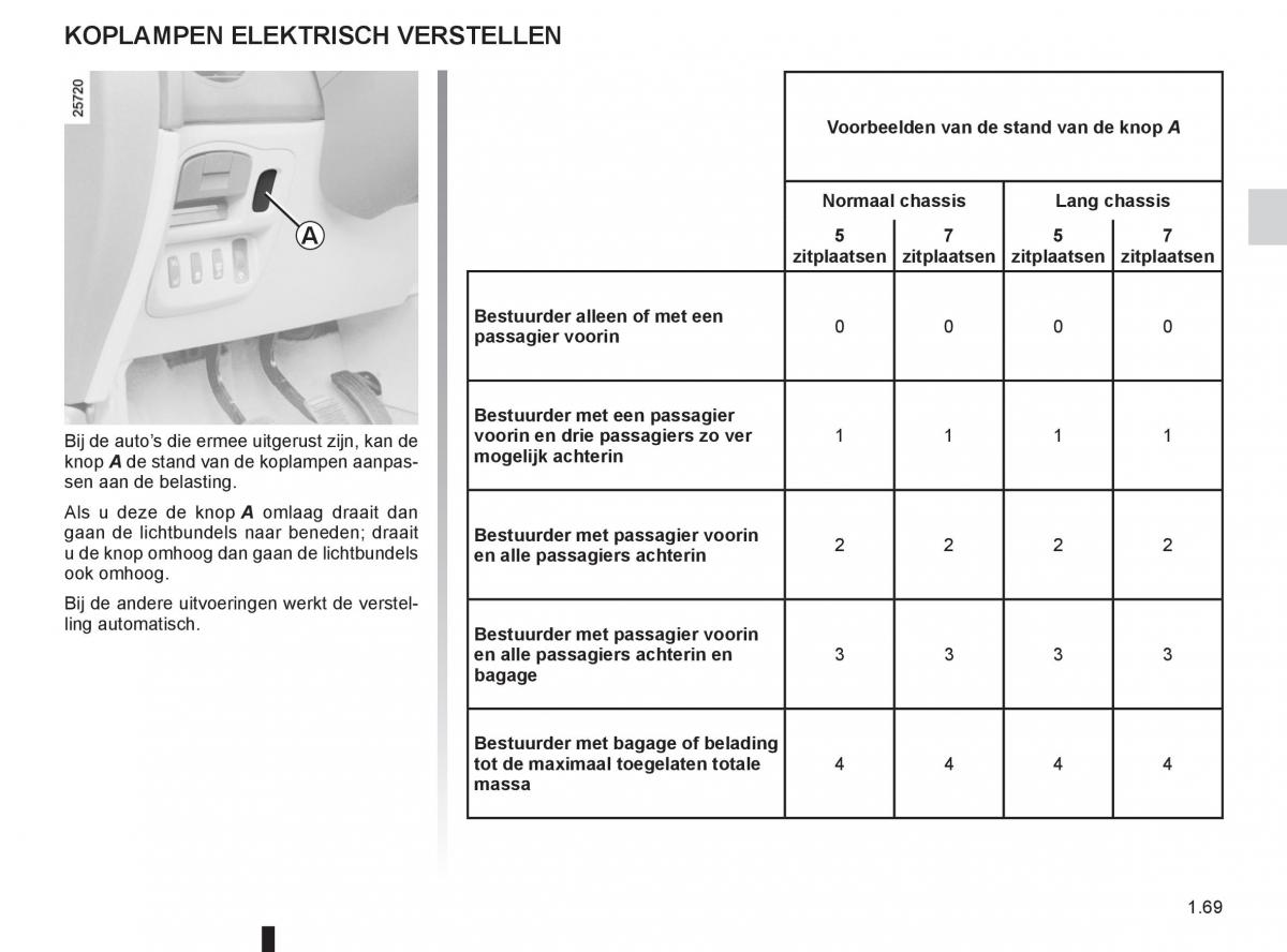 Renault Espace IV 4 handleiding / page 75