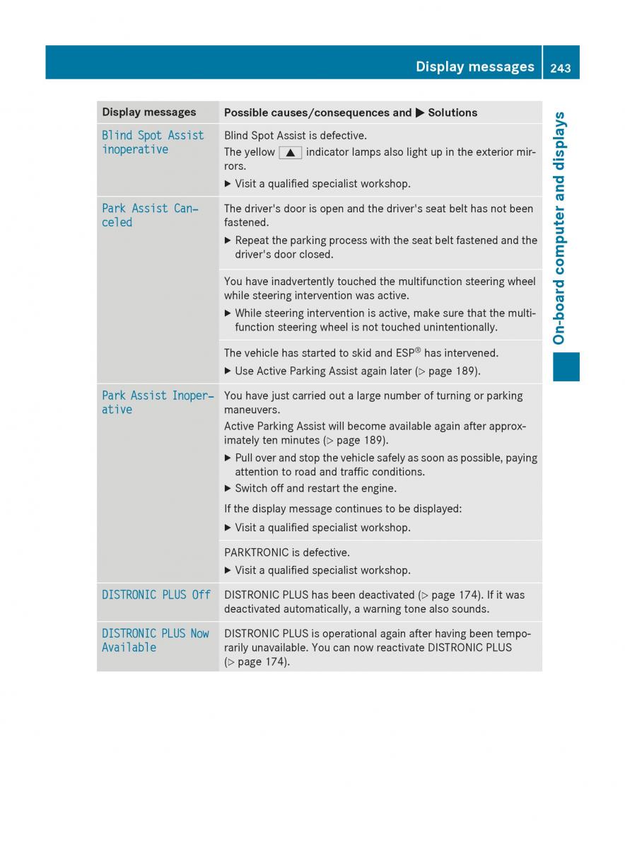 Mercedes GLA W212 X156 owners manual / page 245