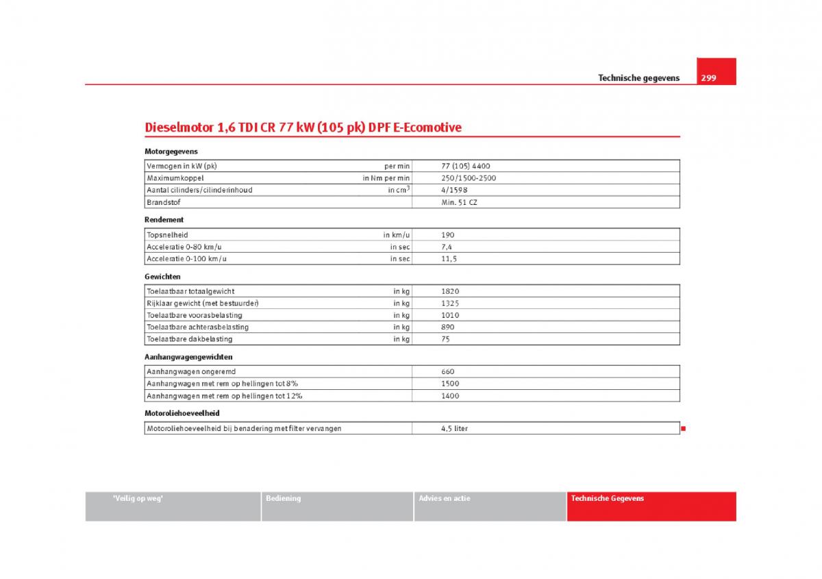 Seat Leon III 3 handleiding / page 302