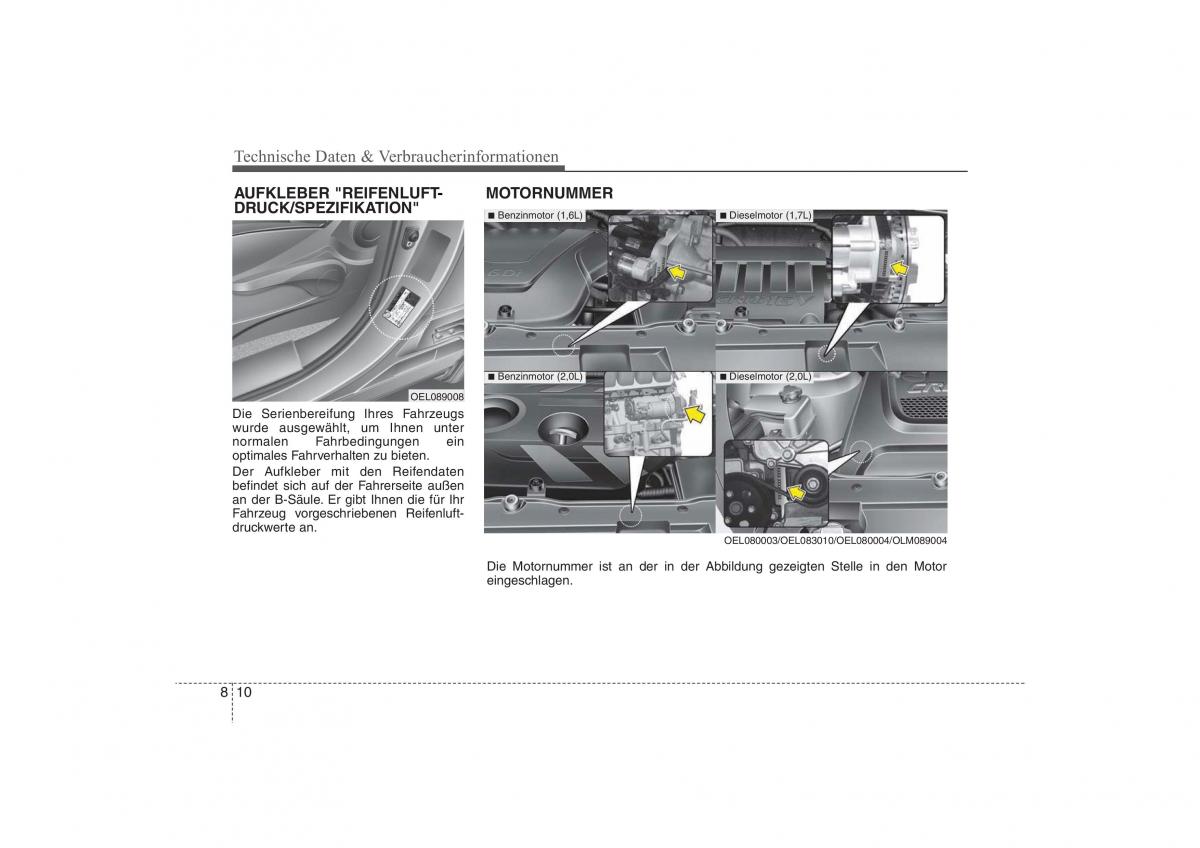 Hyundai ix35 Tucson II 2 Handbuch / page 627