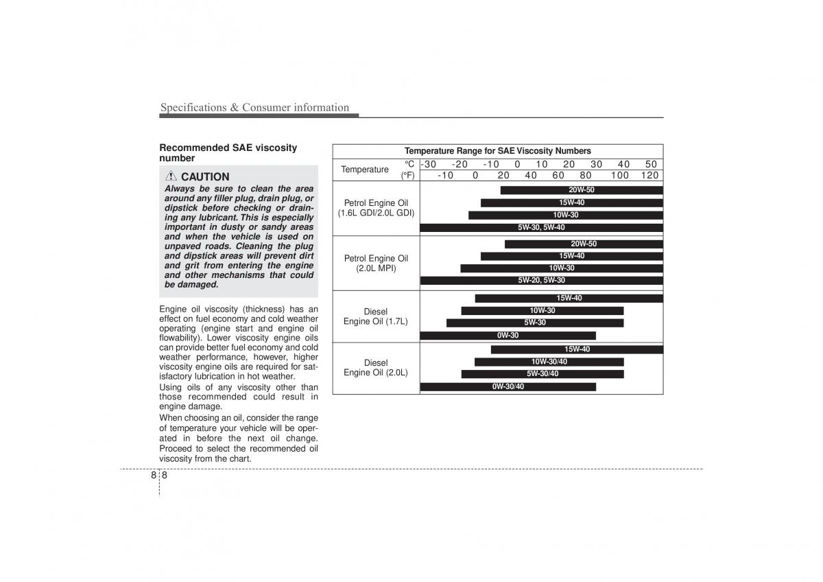 Hyundai ix35 Tucson II 2 owners manual / page 547