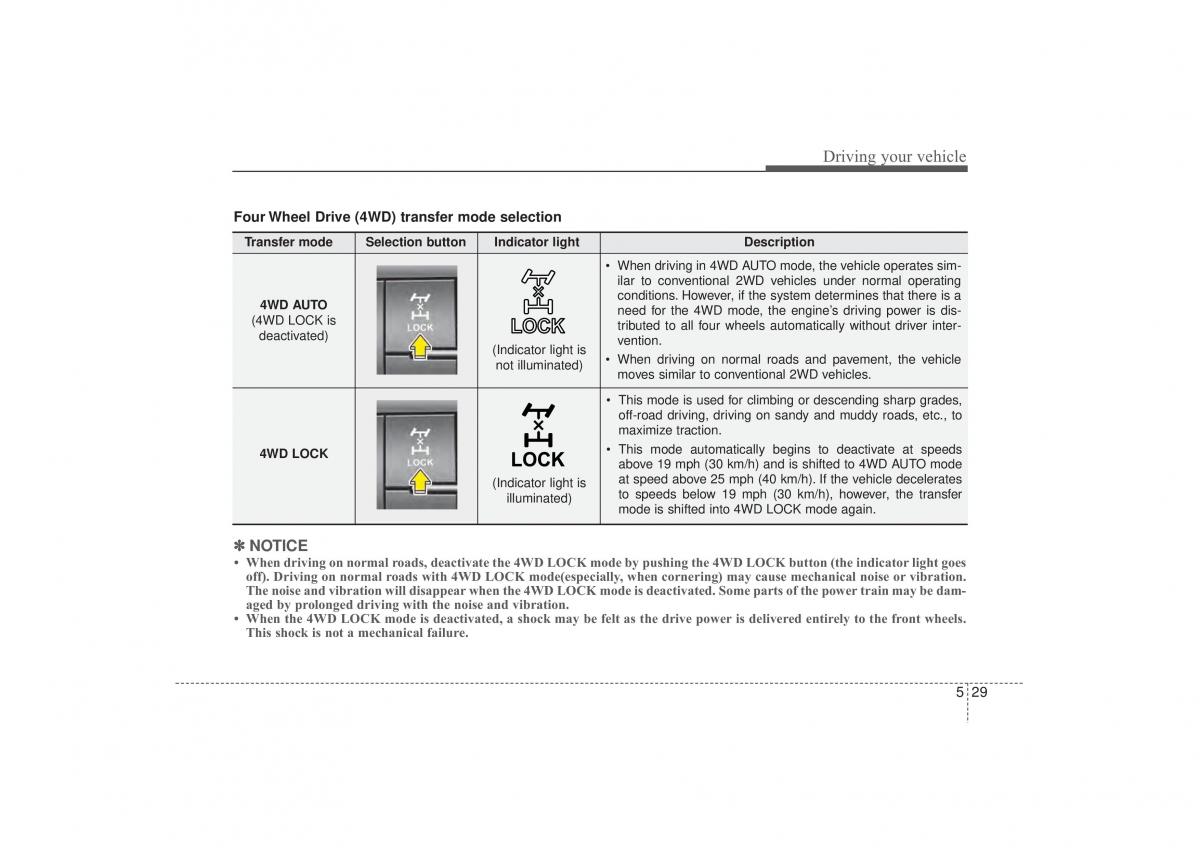 Hyundai ix35 Tucson II 2 owners manual / page 377