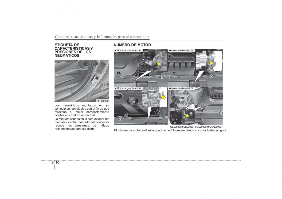 Hyundai ix35 Tucson II 2 manual del propietario / page 565