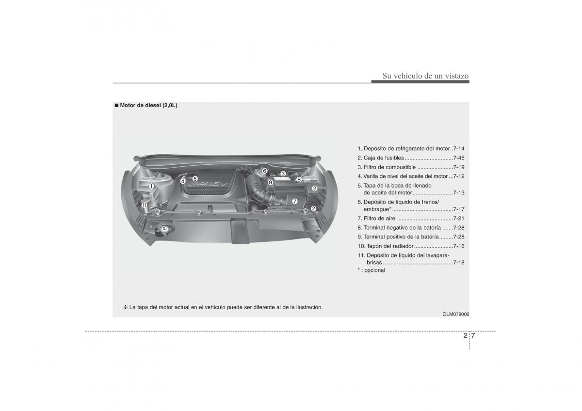  Hyundai ix35 Hyundai ix35 Tucson II 2 manual del propietario / page 20