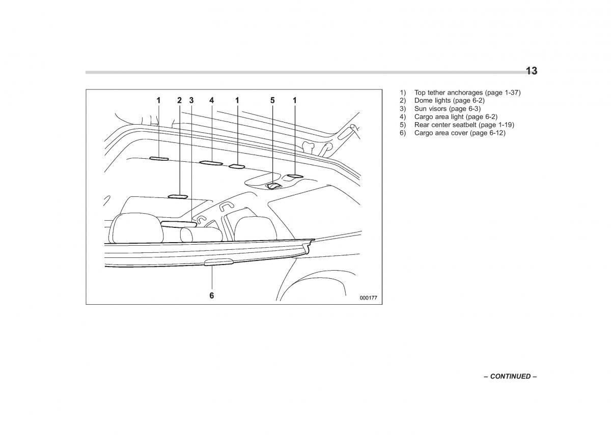 Subaru Outback Legacy III 3 owners manual / page 15