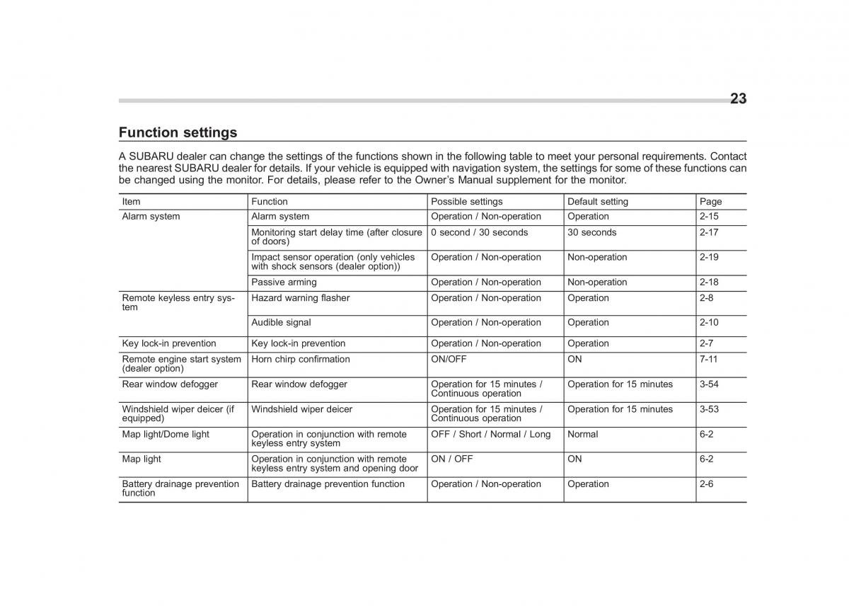 Subaru Outback Legacy III 3 owners manual / page 25