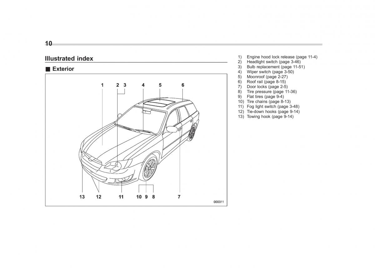 Subaru Outback Legacy III 3 owners manual / page 12
