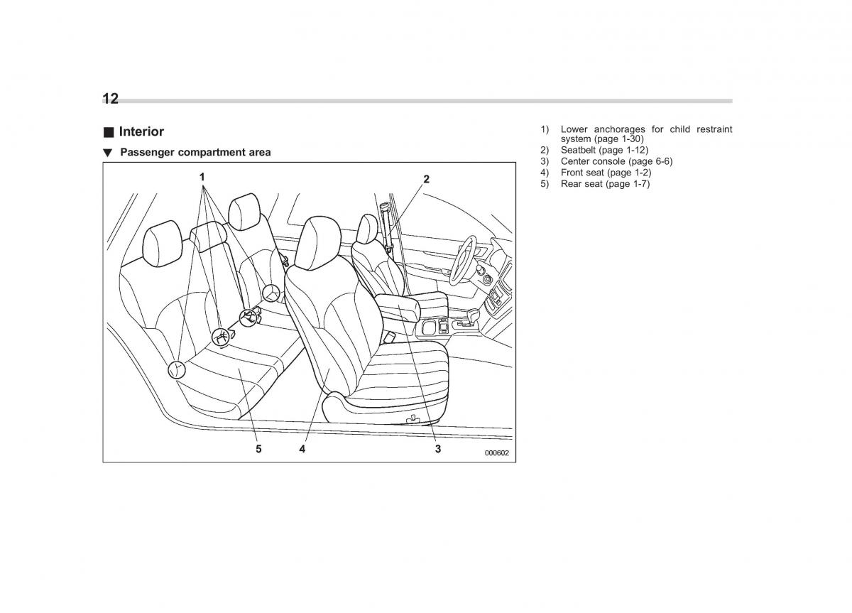 Subaru Outback Legacy IV 4 owners manual / page 15