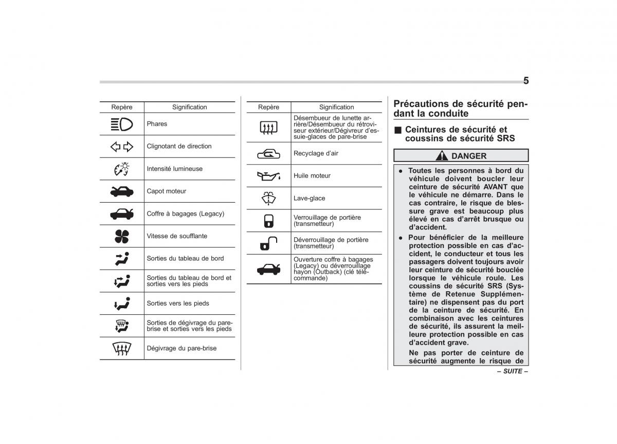 manual  Subaru Outback Legacy IV 4 manuel du proprietaire / page 8