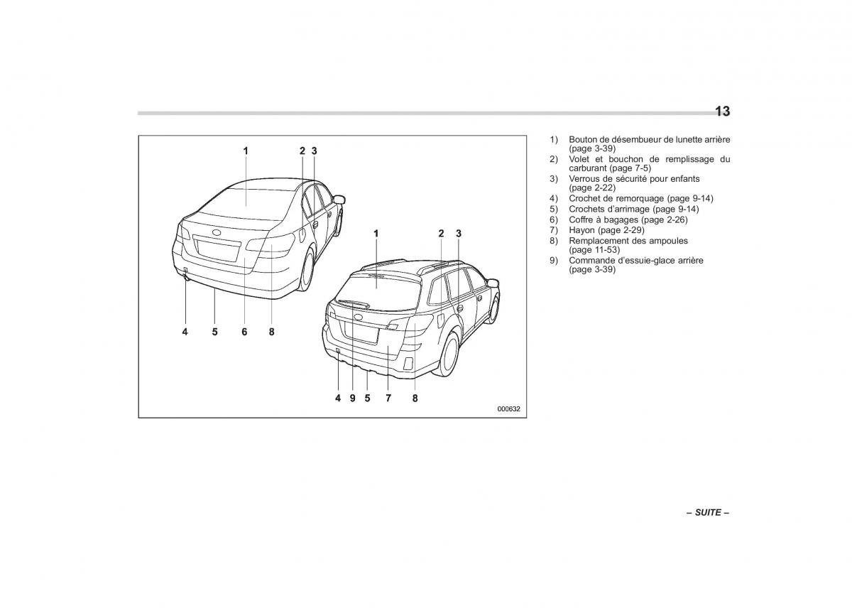 Subaru Outback Legacy IV 4 manuel du proprietaire / page 16