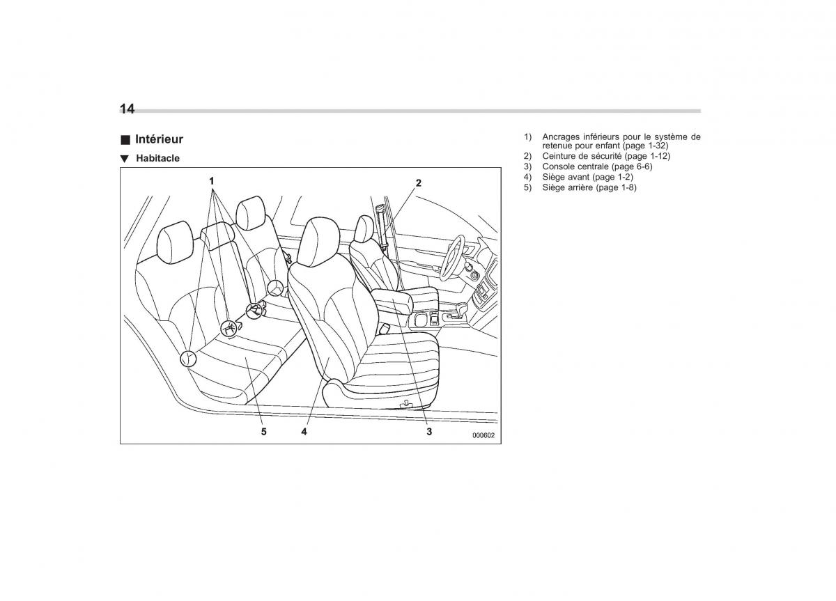 manual  Subaru Outback Legacy IV 4 manuel du proprietaire / page 17